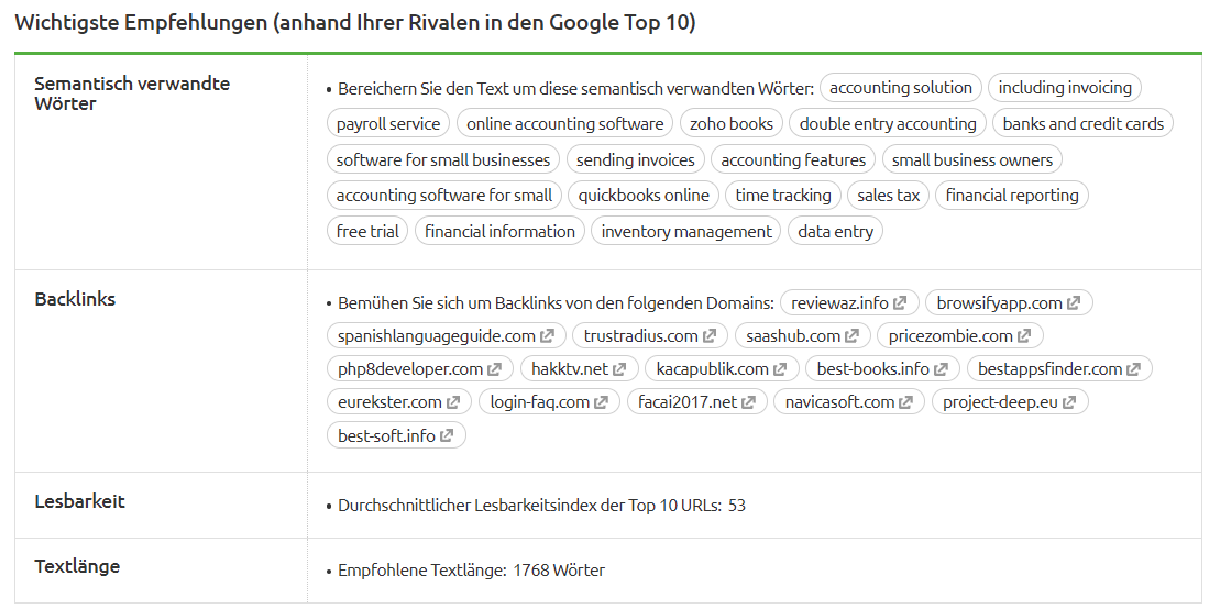 SEO Content Template