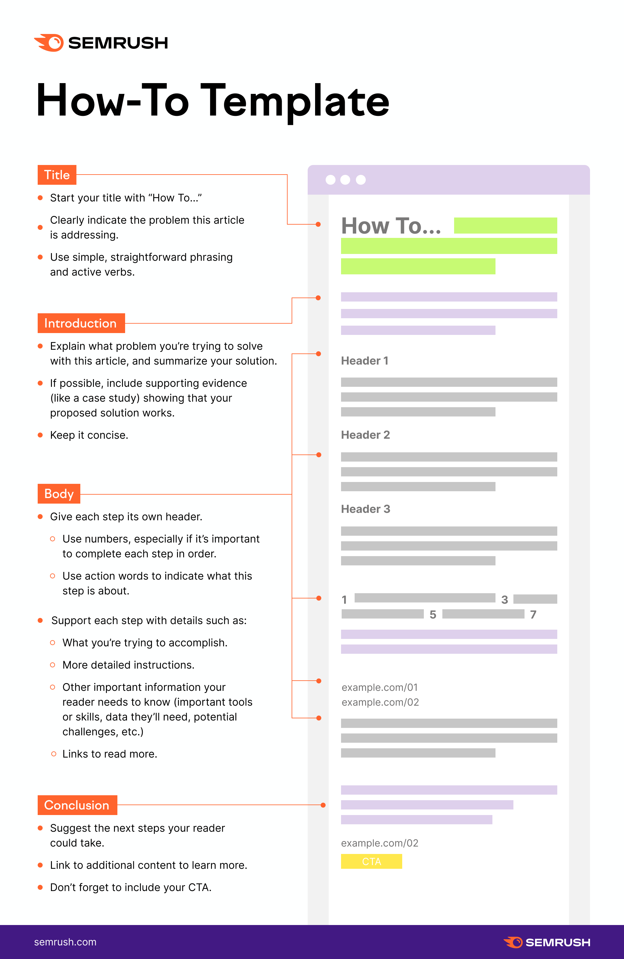 Blog Post Email Template