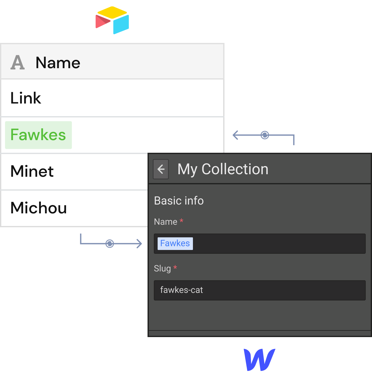 "Fawkes" name shown in Whalesync