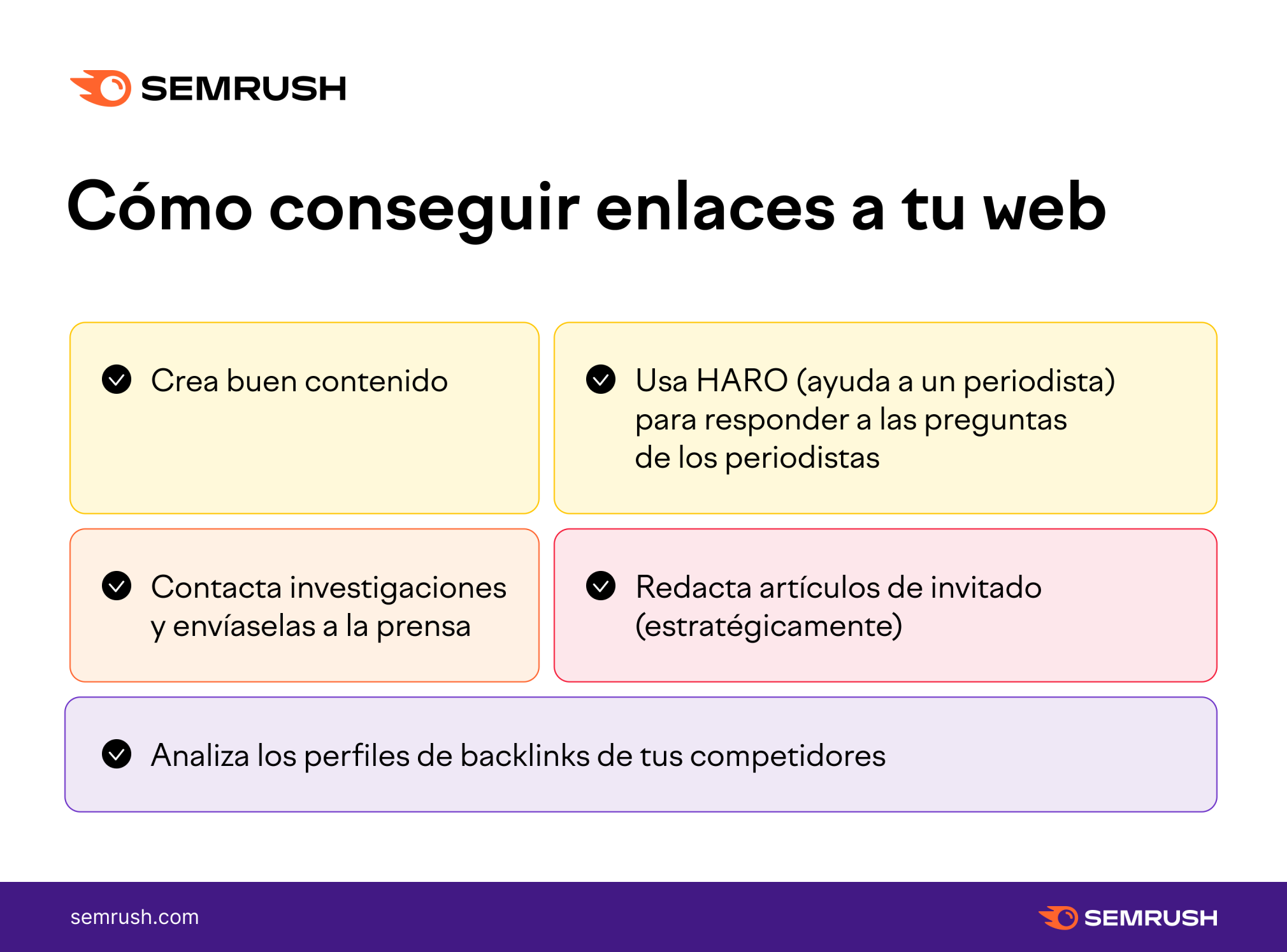 Infografía sobre cómo conseguir backlinks