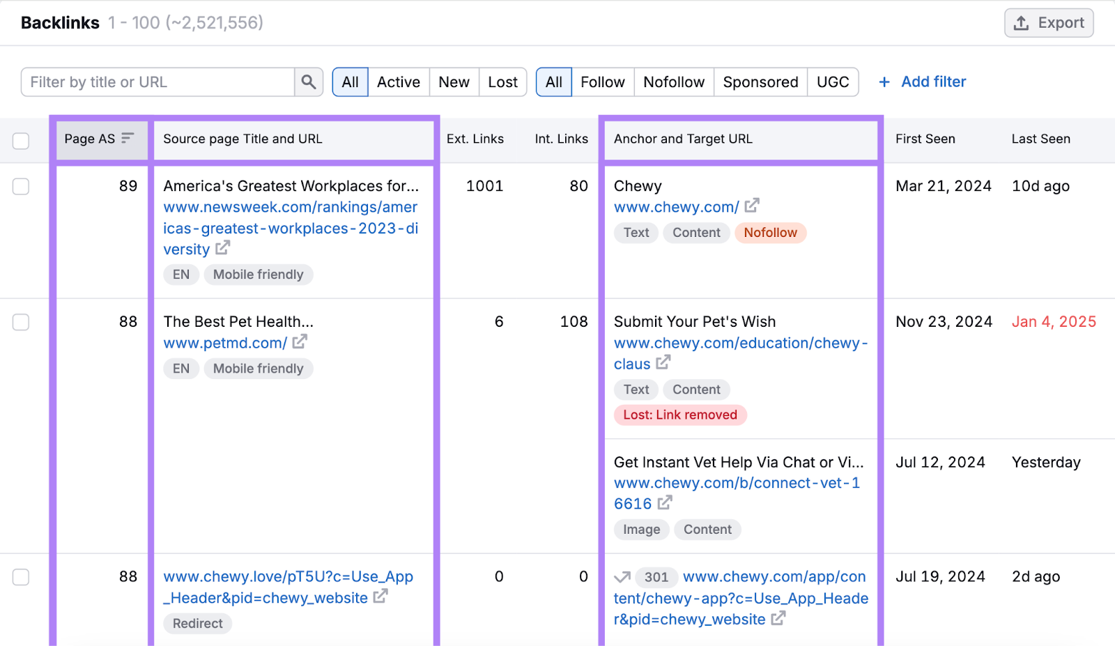 The competitor backlinks table sorts by page authority score and includes the anchor text and target URL.