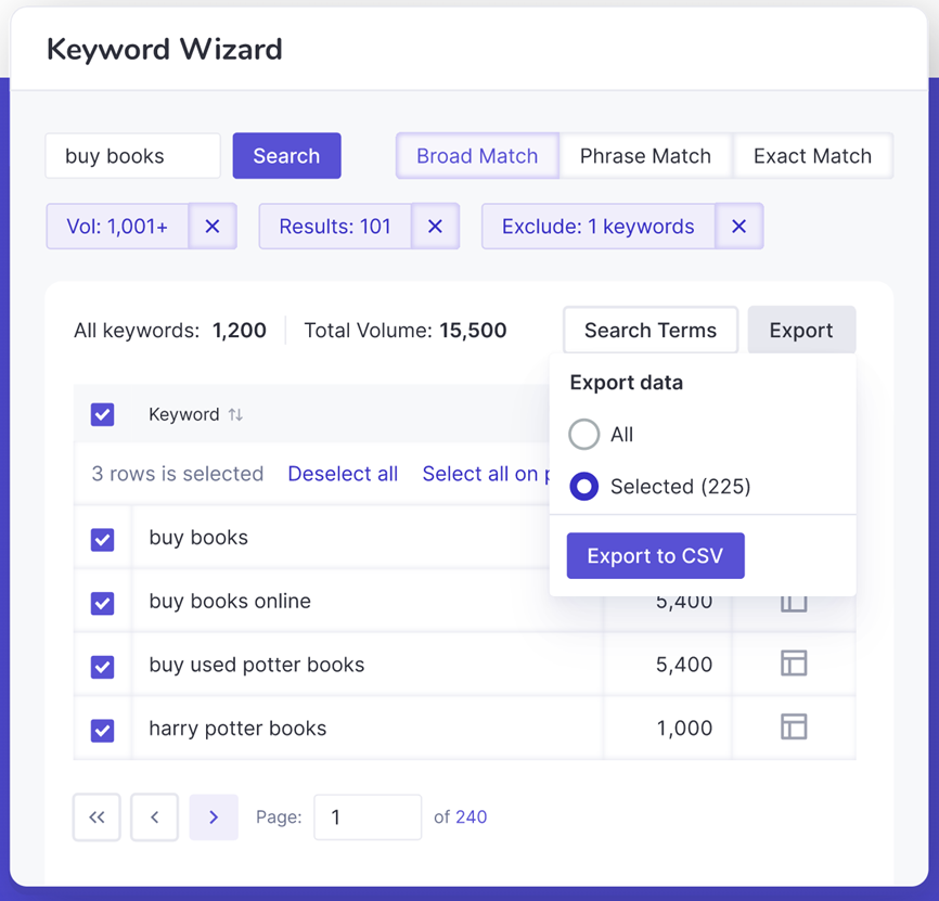 L’outil Keyword Wizard de Sellzone, exportation