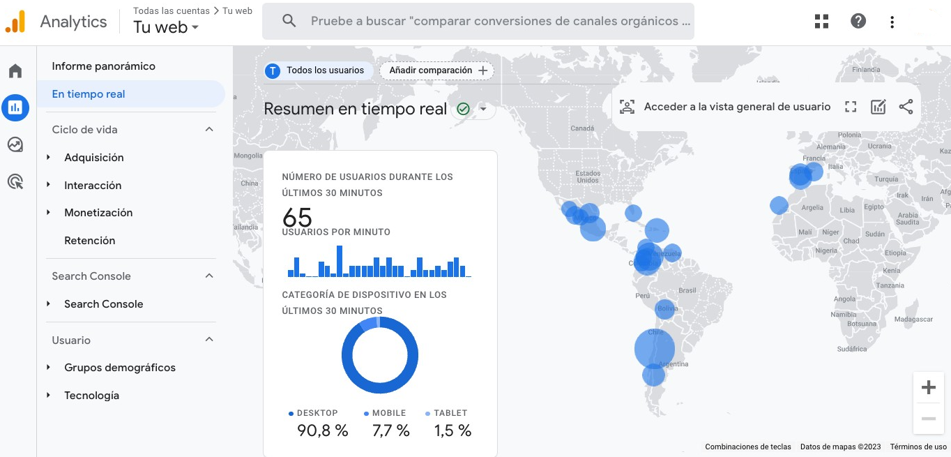 Vista en tiempo real de GA4