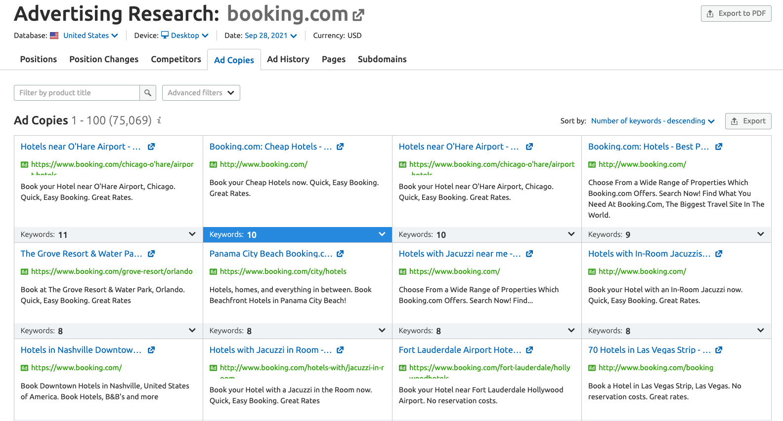 competitor analysis