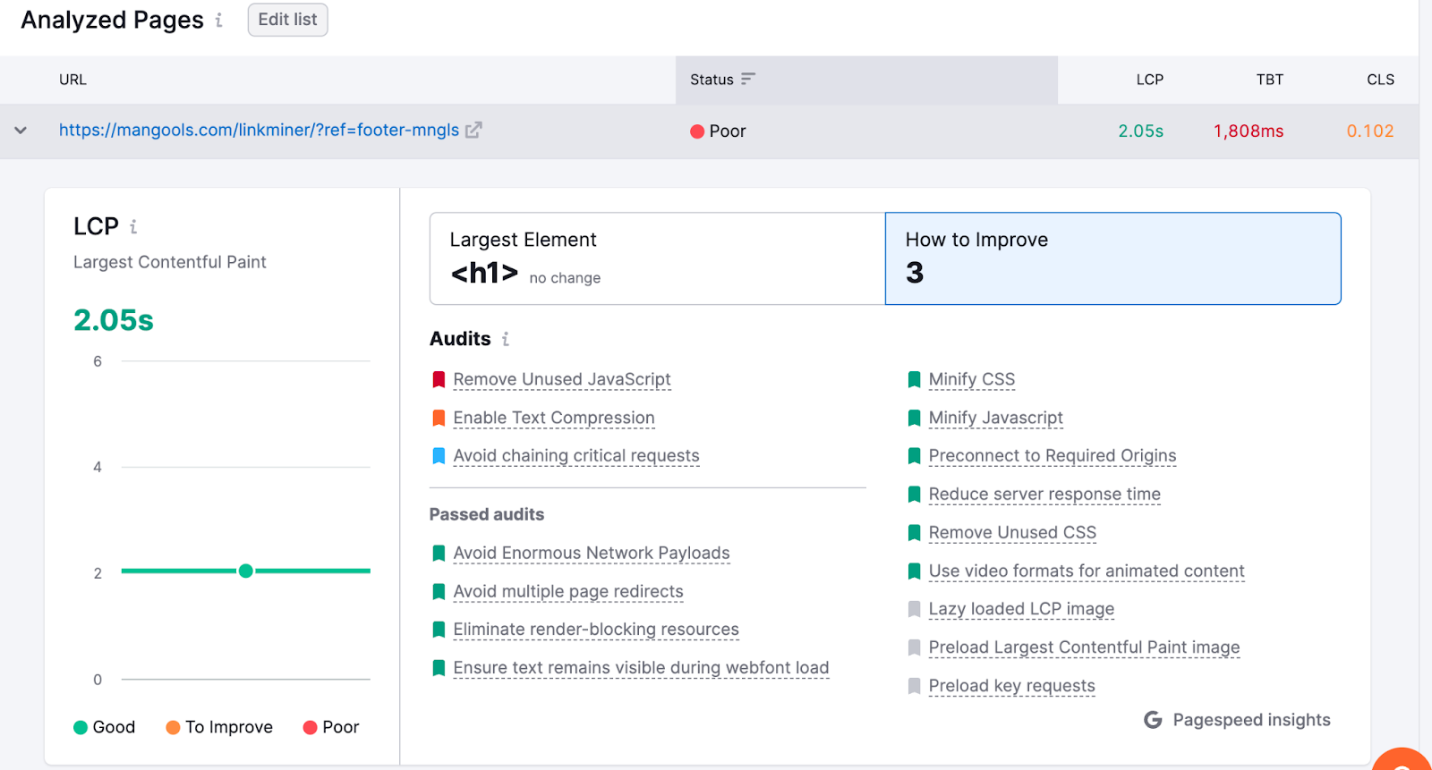 Tips connected  however  to amended   page's performance