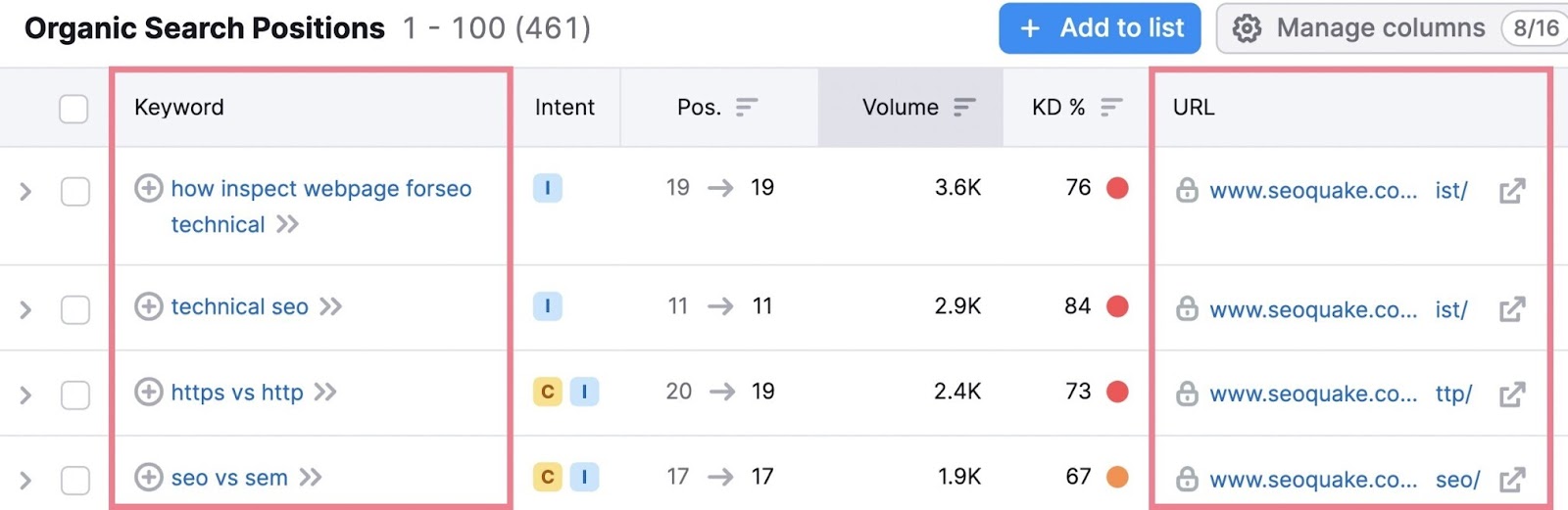 a database  of hunt  queries with URLs ranking for positions 11 done  20