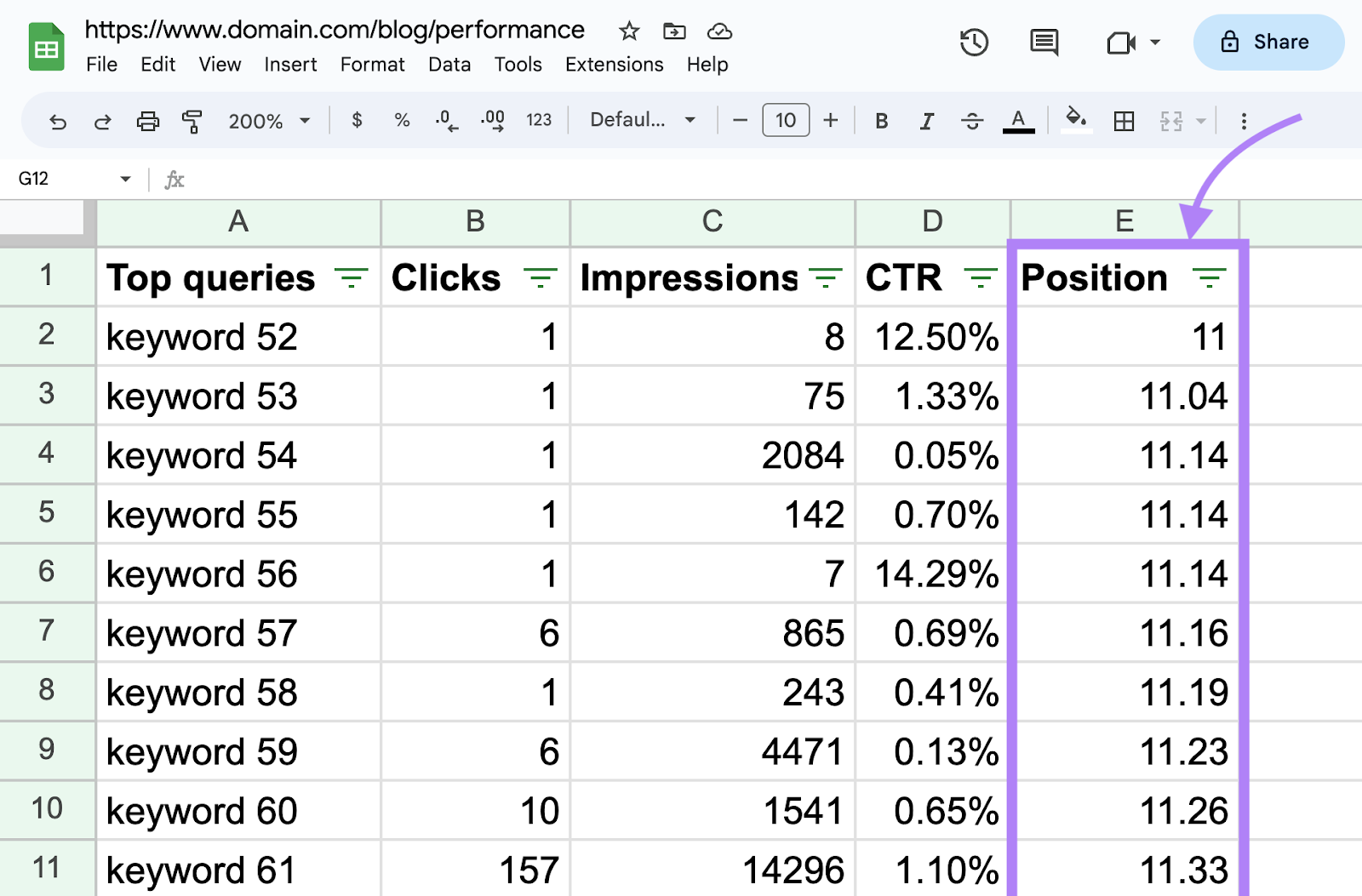 exported data opened in Google Sheets spreadsheet