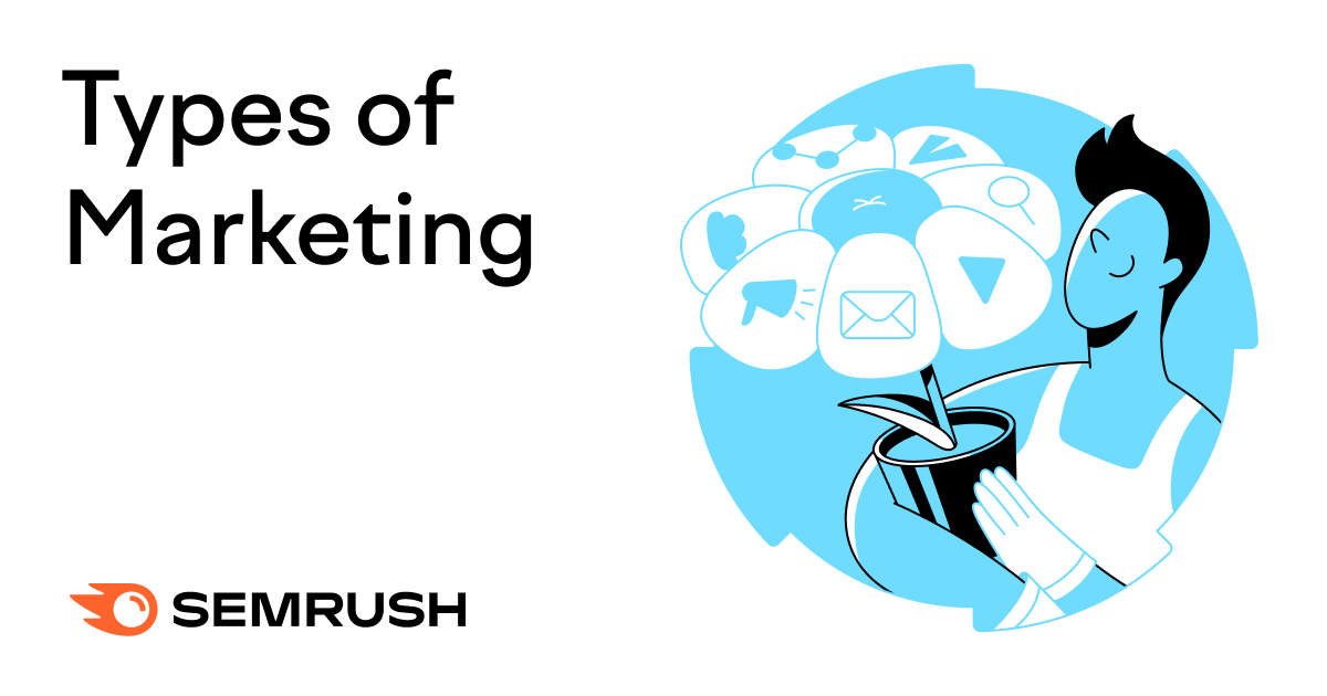 20 Types of Marketing & How to Use Them