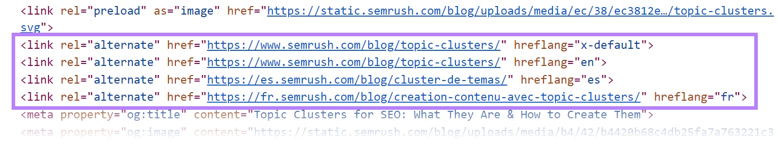 Hreflang attributes for the Semrush website