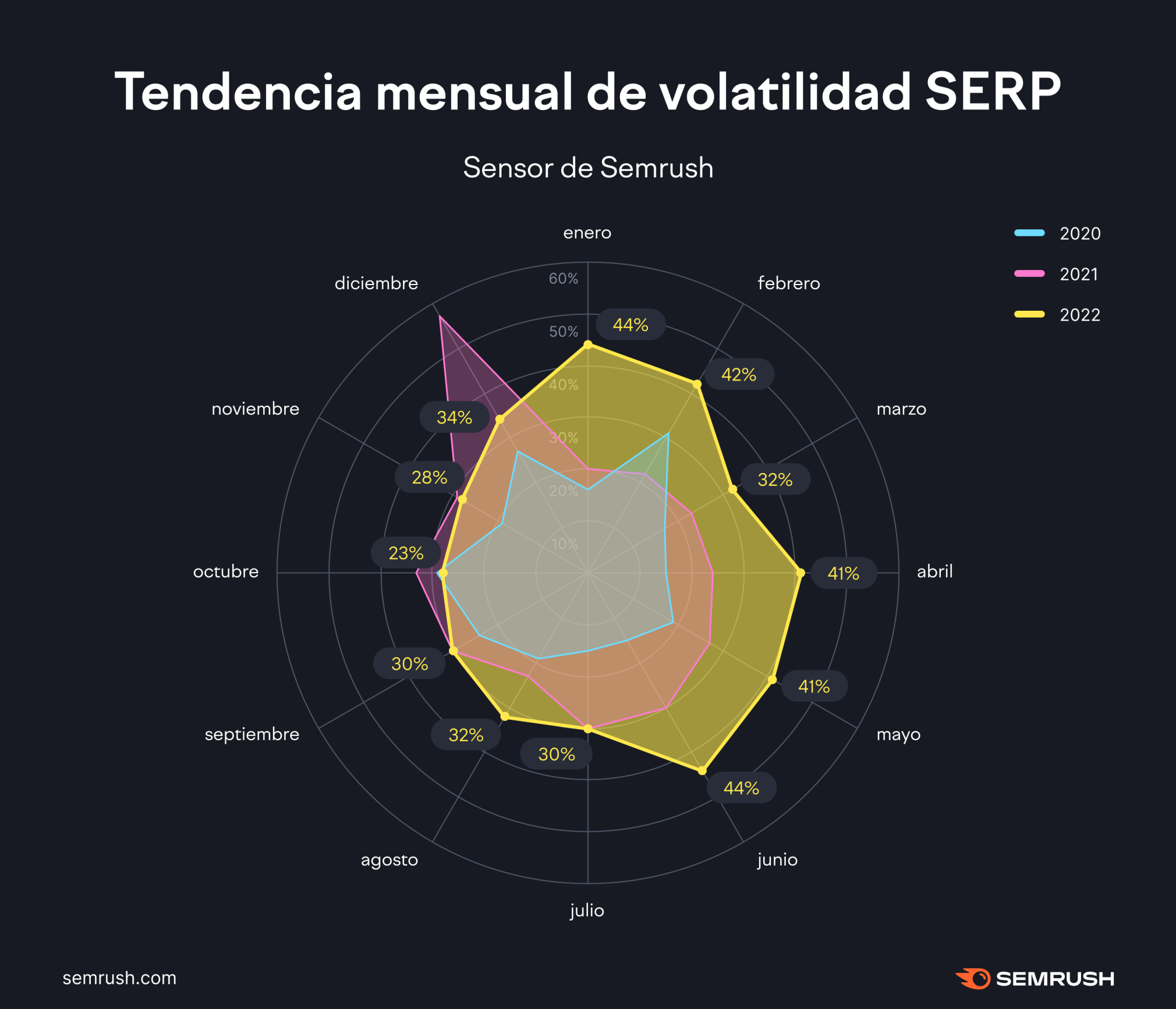 img-semblog