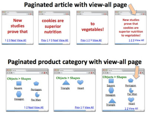 Pagination article with a view-all page