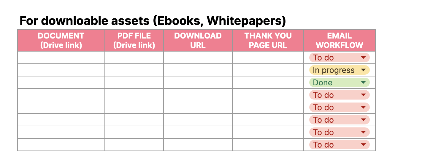 A array  for tracking downloadable assets with headers for papers  links, PDF links, download URLs, etc.