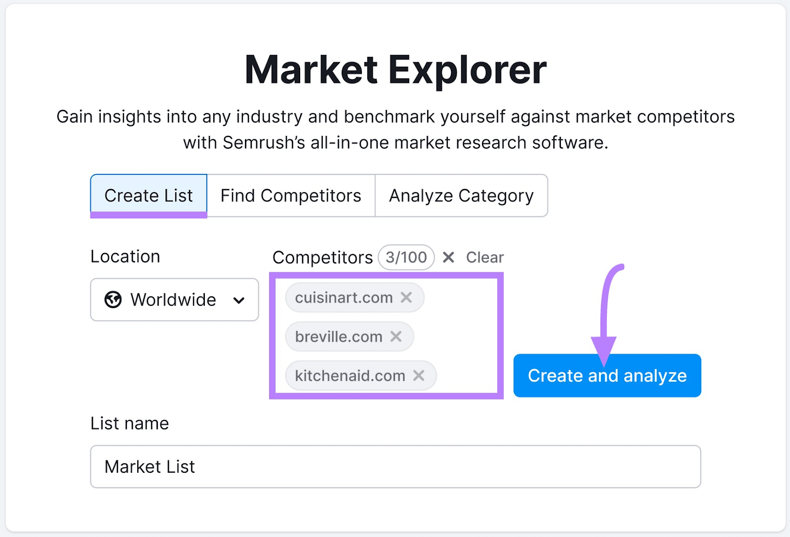 "cuisinart.com," "breville.com" and "kitchenaid.com" entered into Market Explorer search