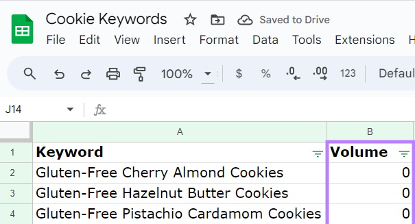 Examples of keywords that person  "0" measurement   listed successful  the spreadsheet