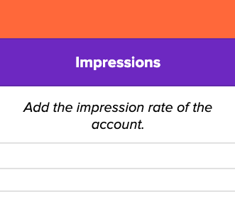 “Impressions” column of social media audit template