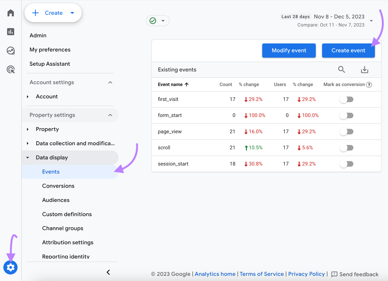 Setting up Google Analytics 4 Custom Events: A Complete Guide