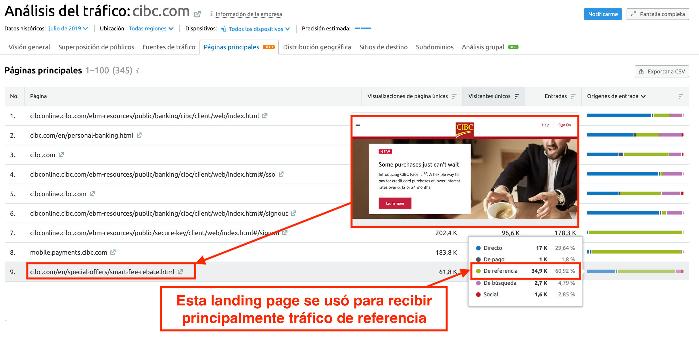 paginas de competidores landing pages para leads