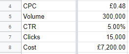 metrics-ppc-1