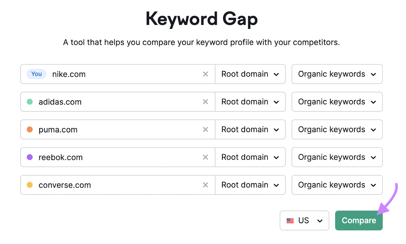 Seo Optimization