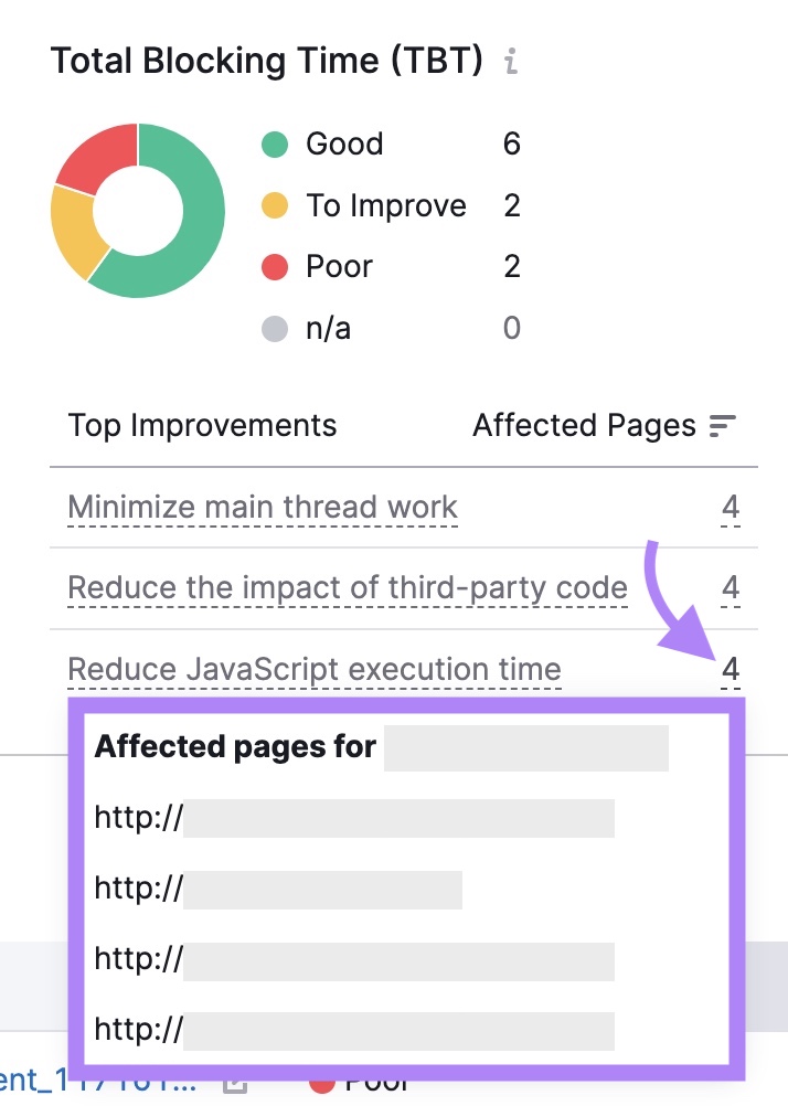 Clicking connected  the fig   nether  the “Affected Pages” file  connected  TBT for a afloat  database  of pages with dilatory  JavaScript execution.