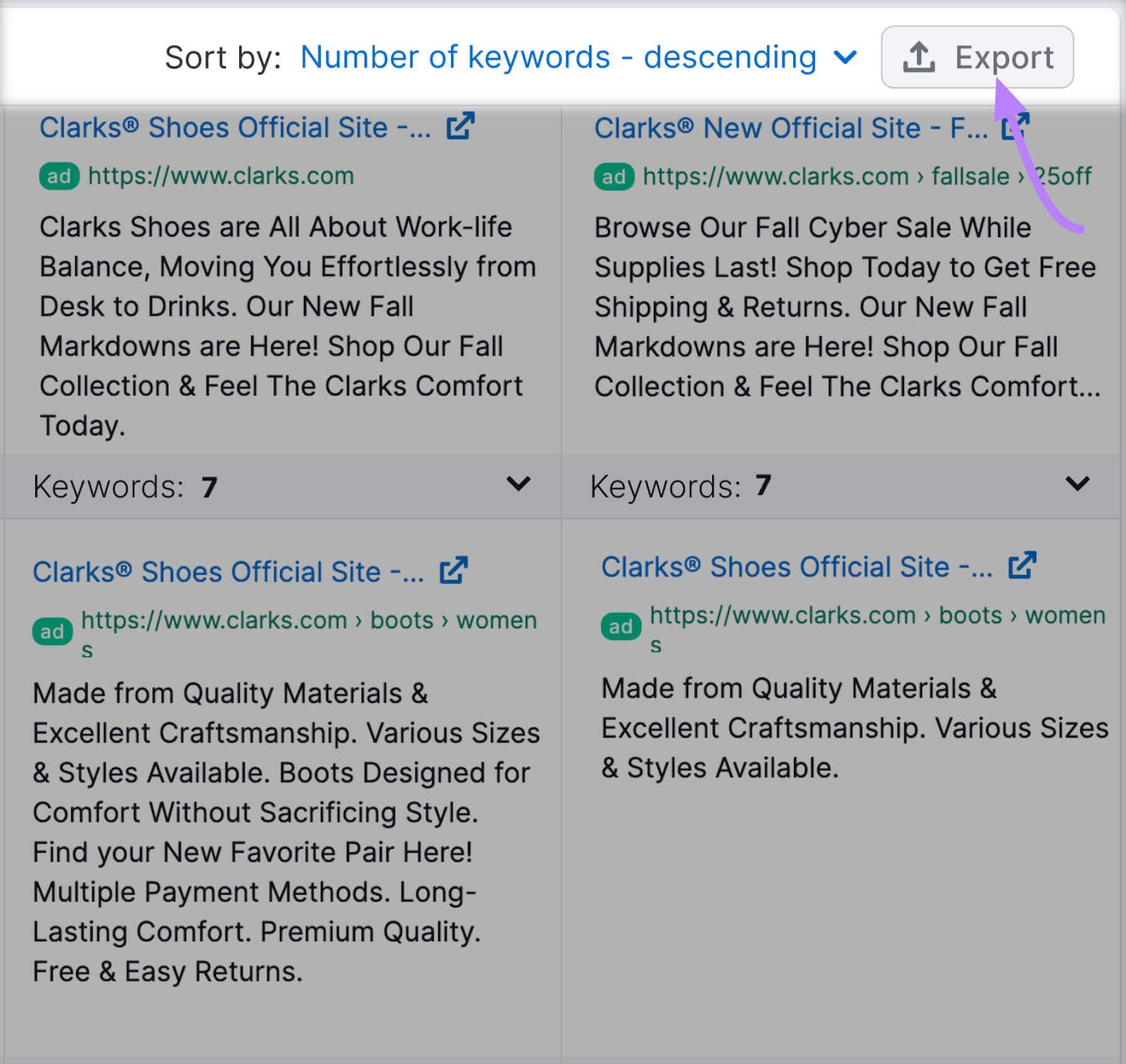 "Export" button highlighted in "Ads Copies" tab