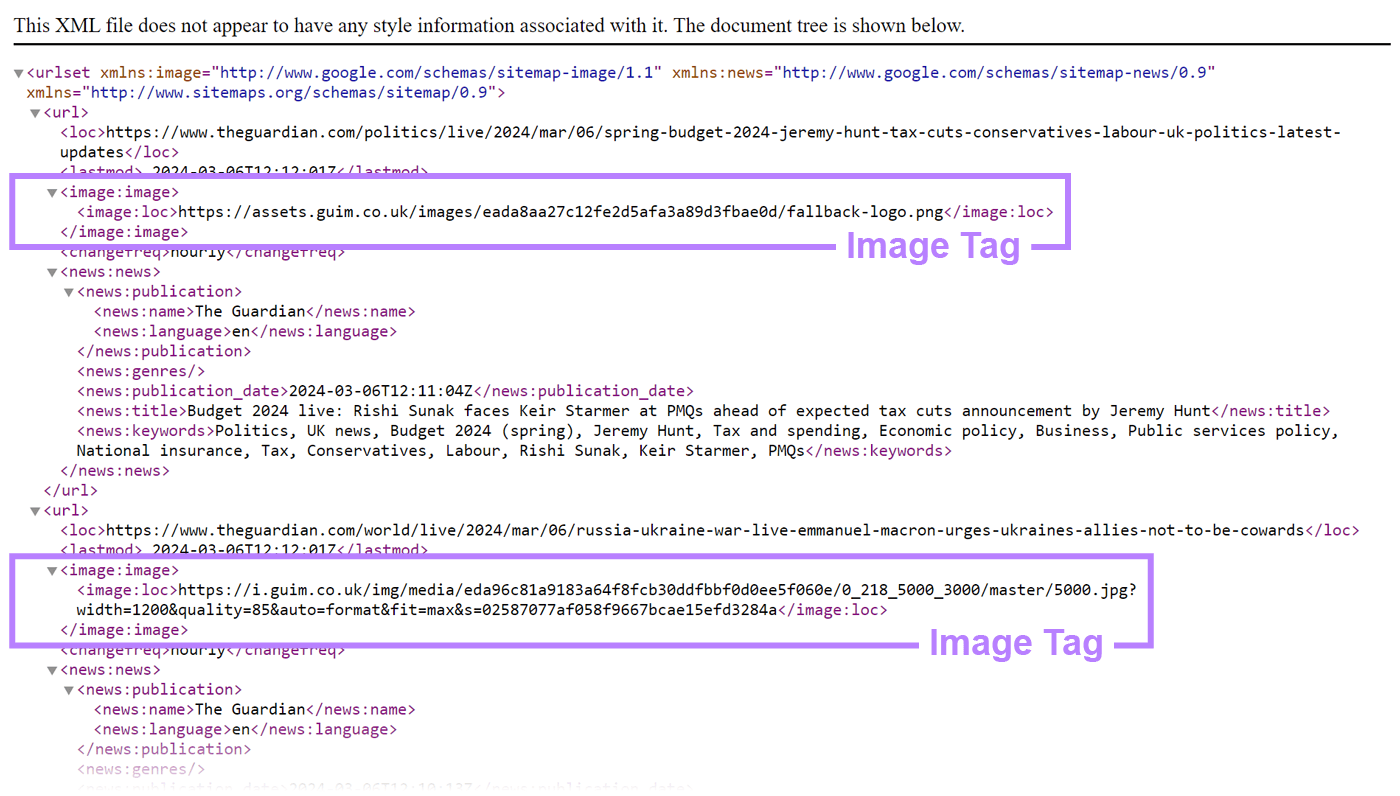 A section of The Guardian's sitemap that contains image sitemap tags