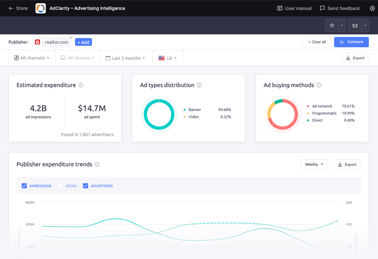 AdClarity app overview