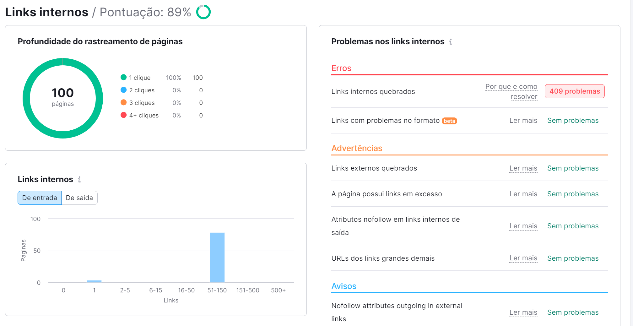 auditoria do site - links internos