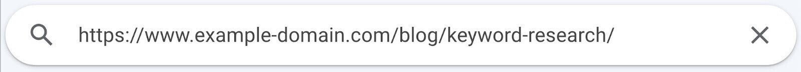 Outil d'inspection des URL