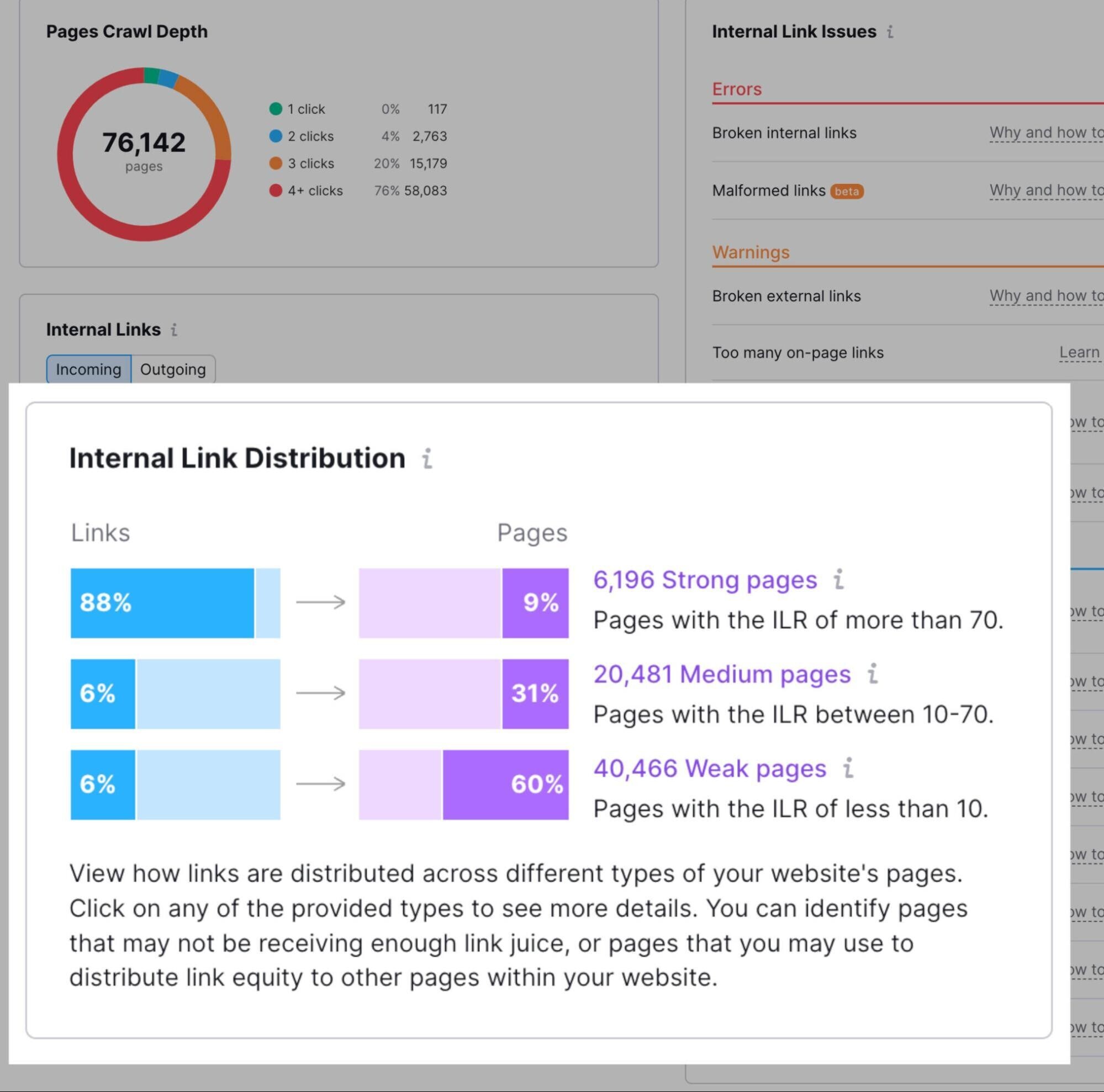 Internal Links: Ultimate Guide + Strategies