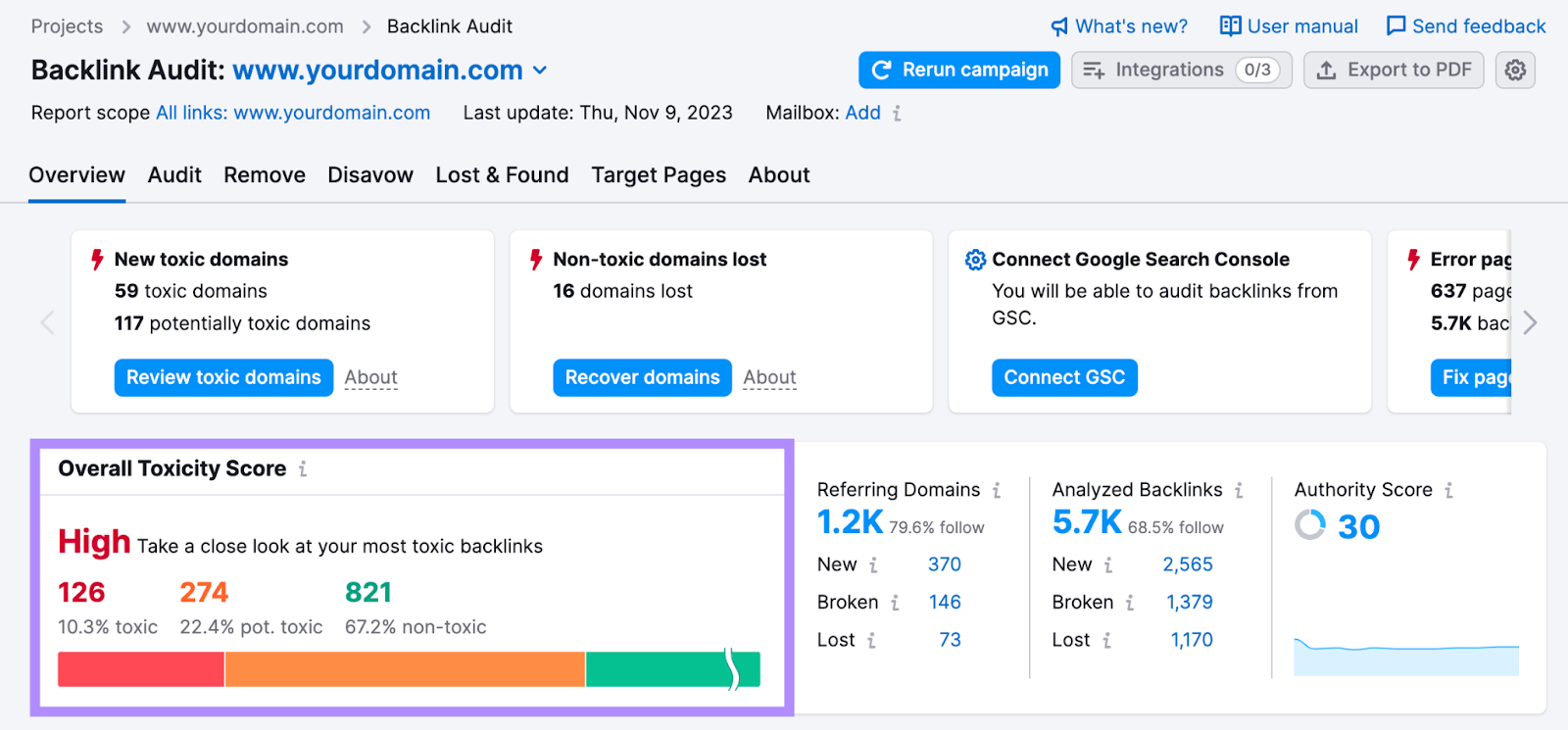 “Overall Toxicity Score” widget highlighted in Backlink Audit