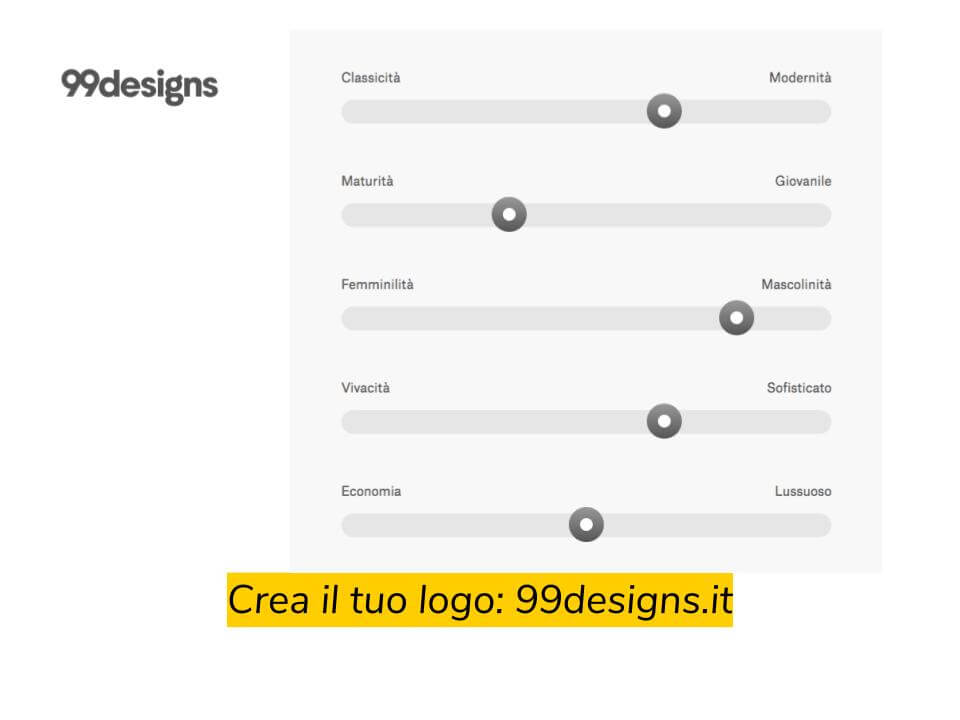 User experience: crea il tuo logo