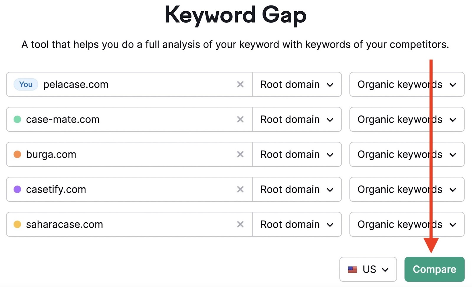 domains entered into tool