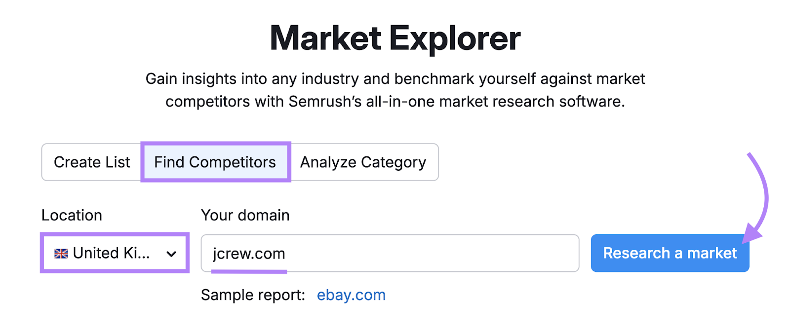 Market Explorer is group to world location