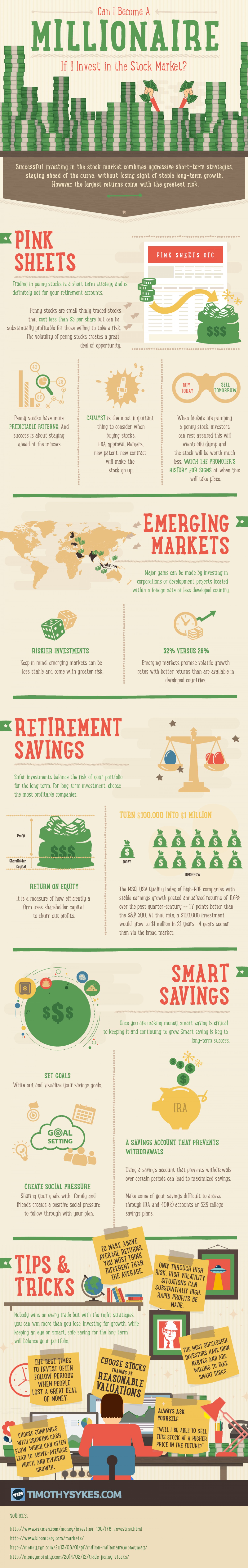 Visual Capitalist's infographic with useful tips for investing