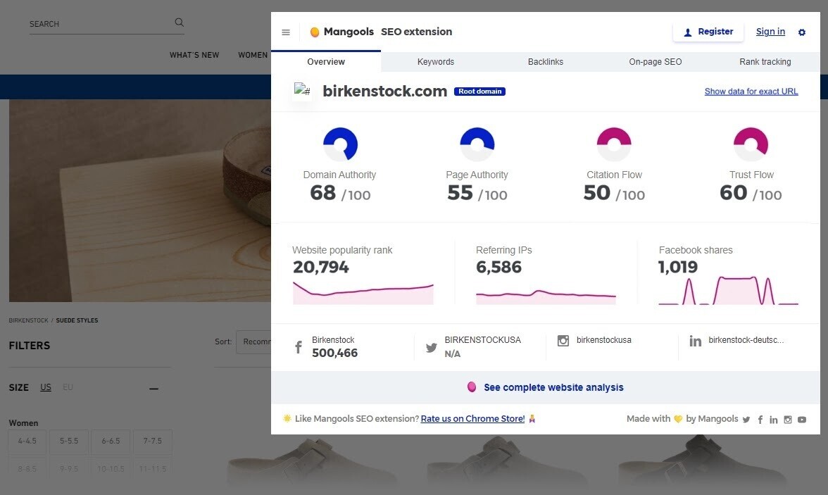 Mangools data for "birkenstock.com"