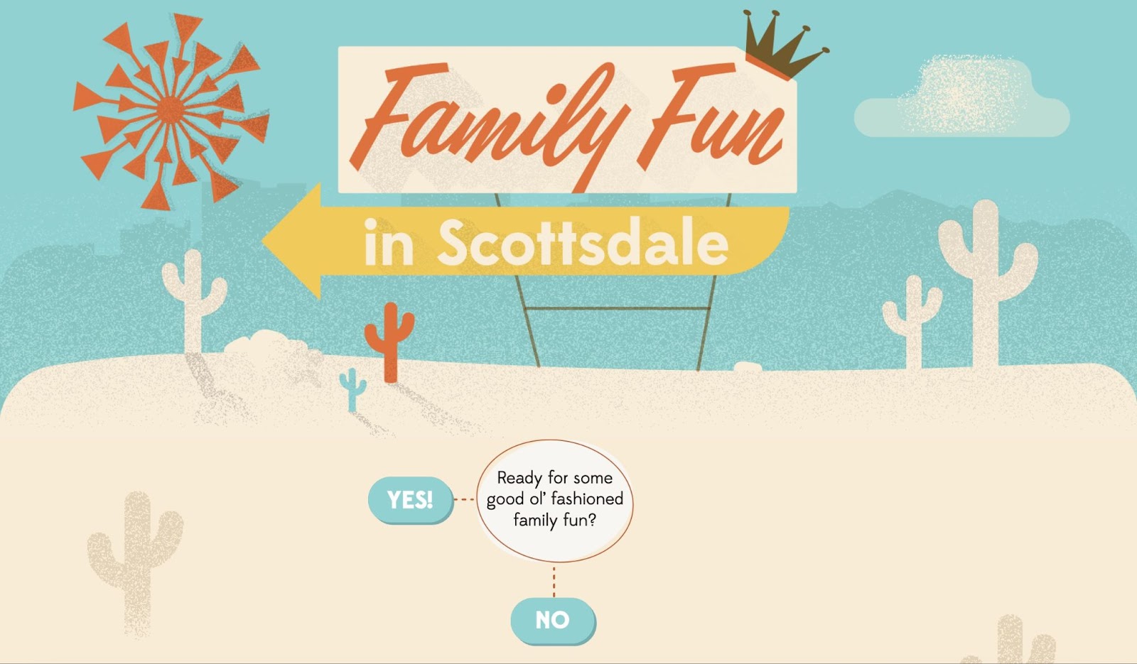 The Marriott hotel's Family Fun in Scottsdale quiz