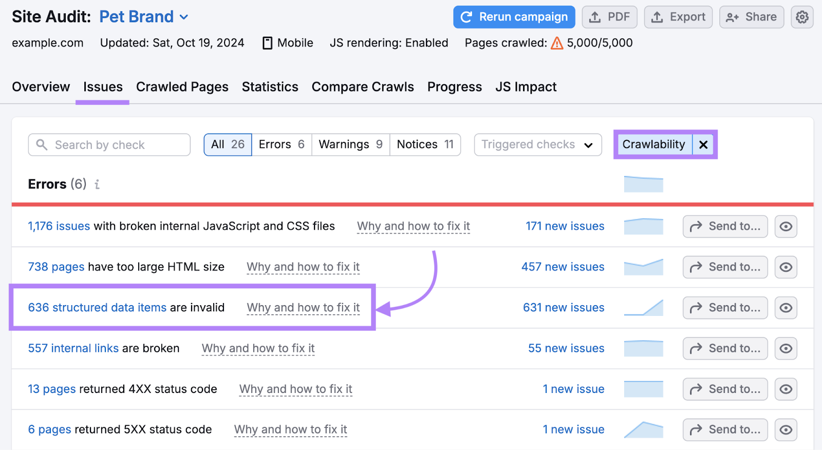 crawlability issues include invalid structured data items to fix