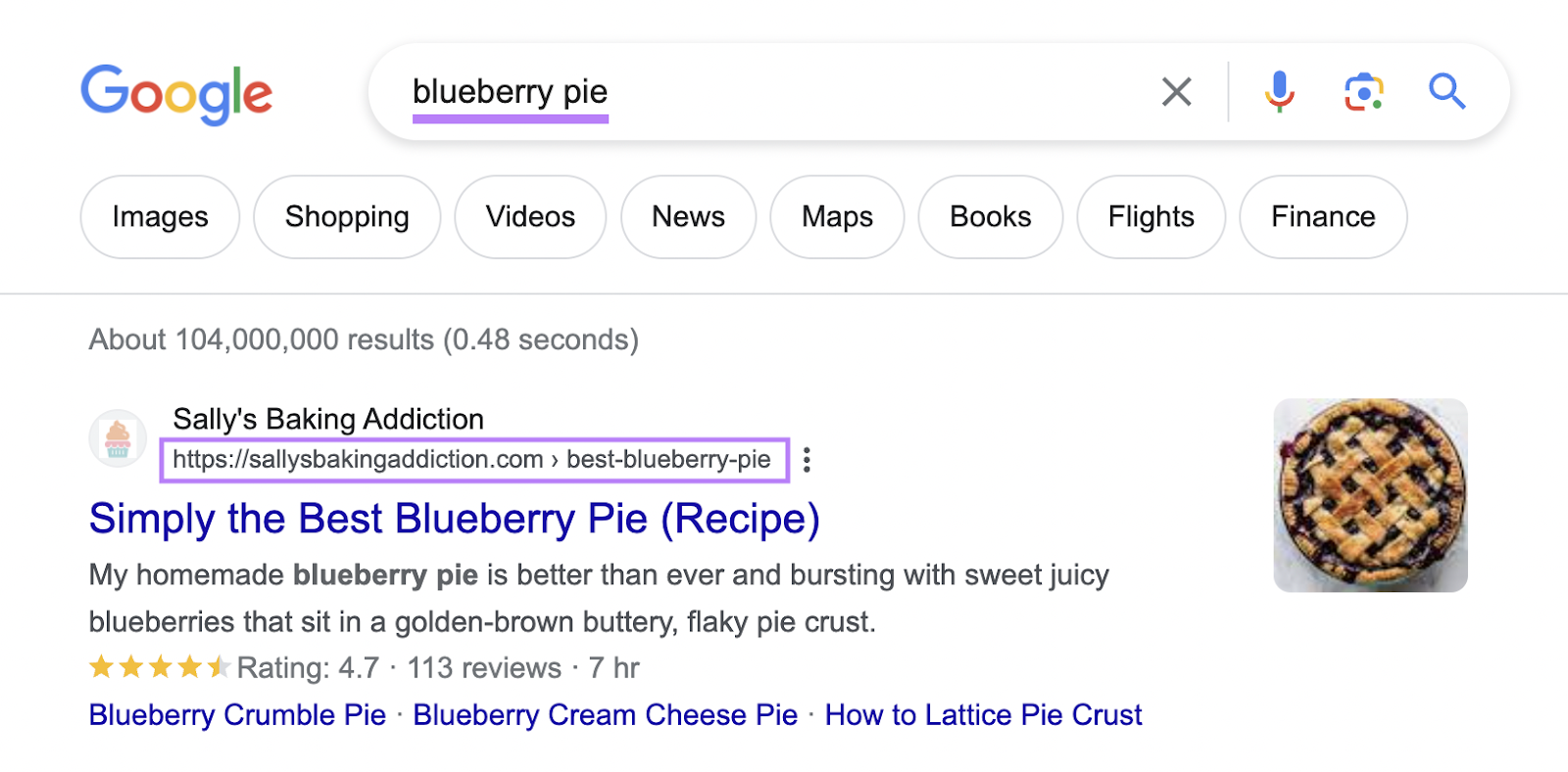 La URL de la página aparece en la lista SERP por encima de la etiqueta del título y la meta descripción