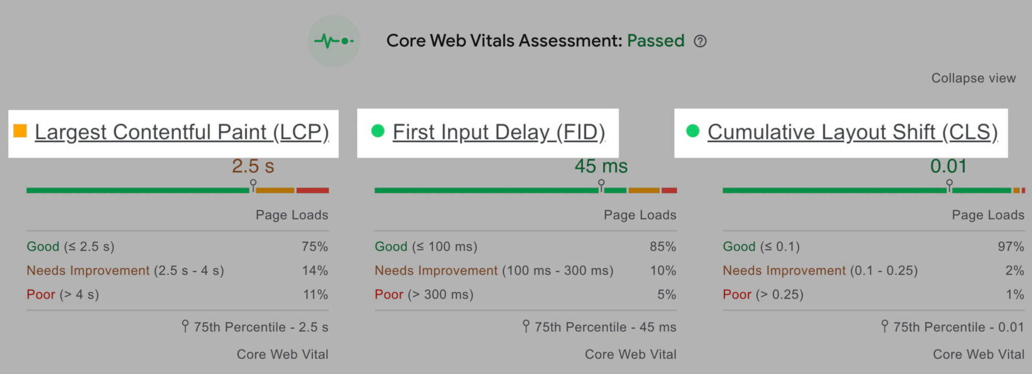 core web vitals metrics