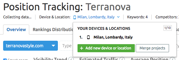 Esempio di monitoraggio di un business locale con Tracking della posizione