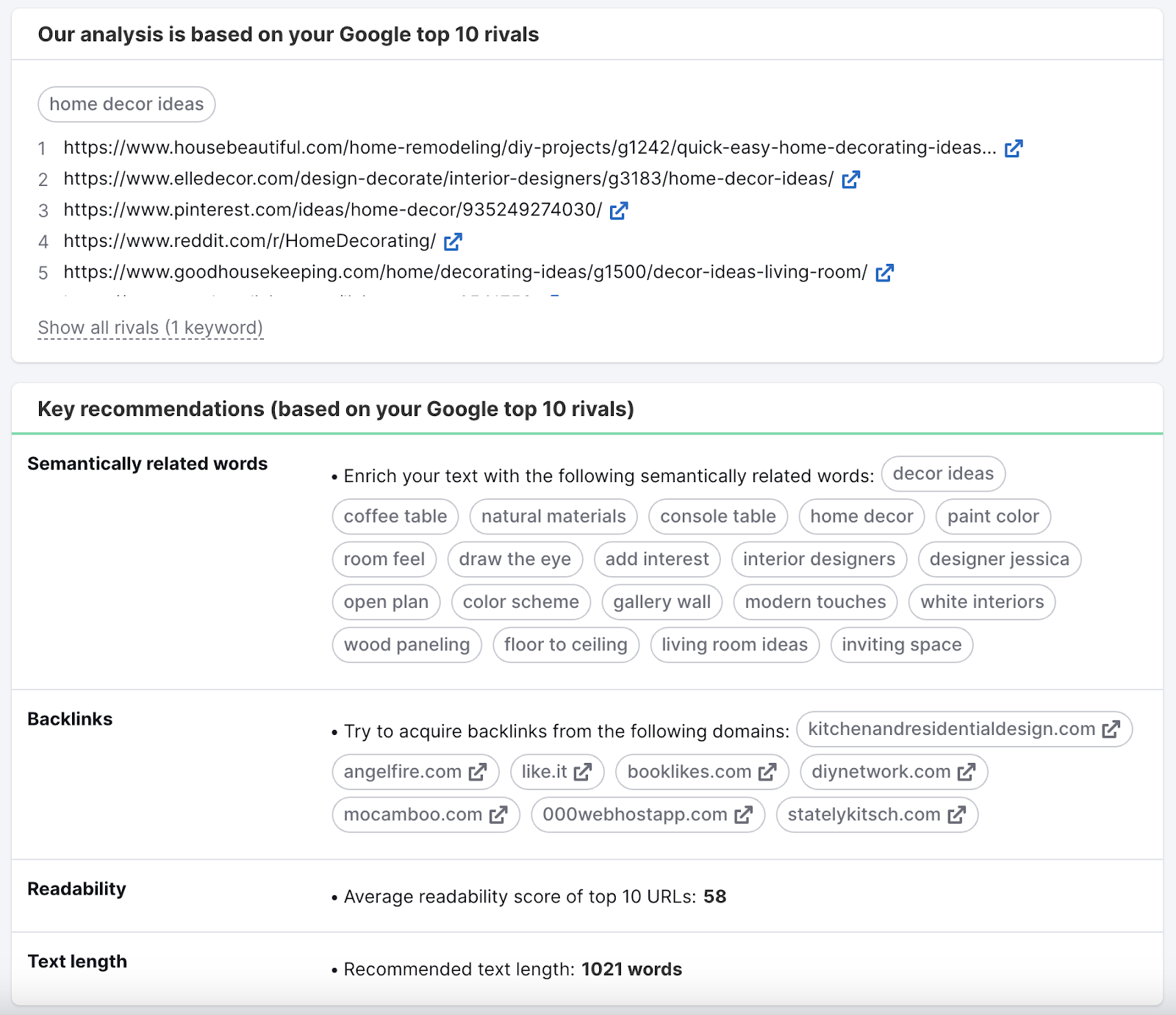 https://static.semrush.com/blog/uploads/media/7c/0f/7c0f3e5f619a9454339b62b683bedf2d/51a43933abb65d79ecdb30aae7b9cd97/original.png