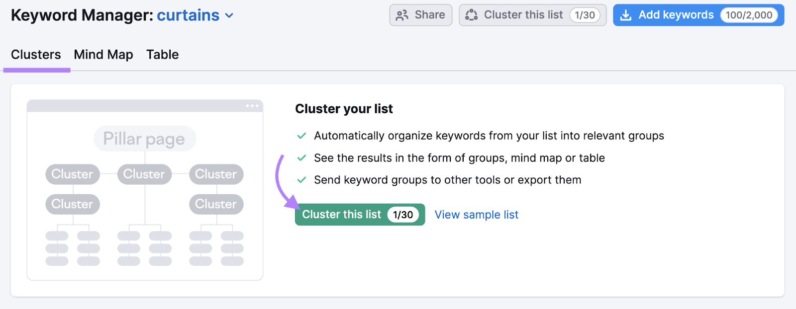 Inside keyword manager tool with button highlighted within Clusters tab.
