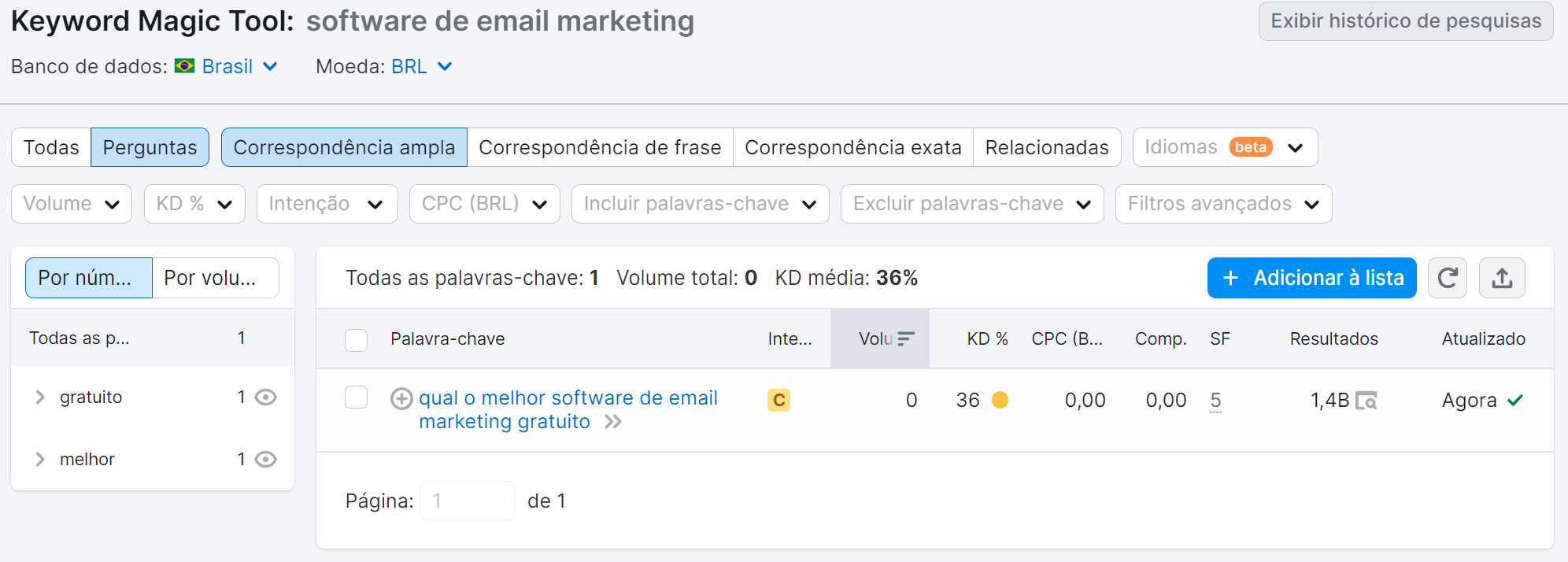 4 templates (e exemplos) de perguntas frequentes para uma FAQ eficiente 3 filtrando por perguntas na keyword magic tool