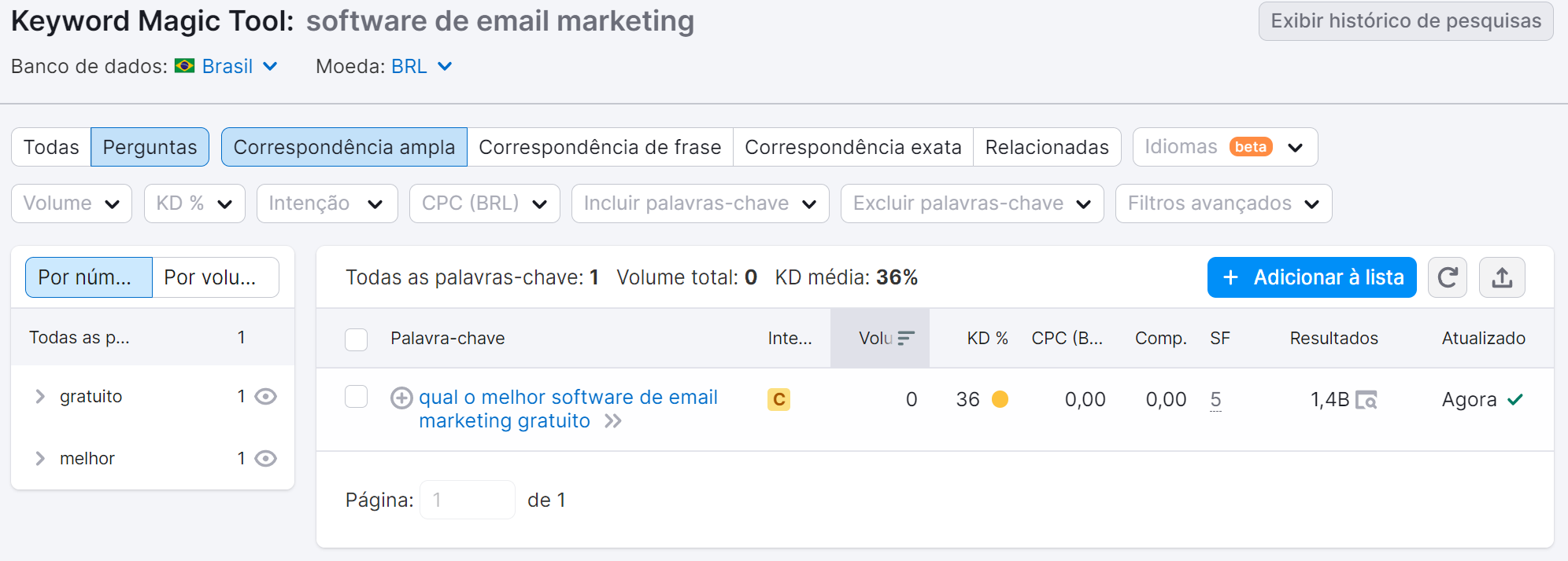 filtrando por perguntas na keyword magic tool