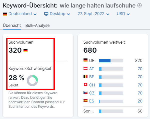 Screenshot: Keyword-Übersicht zu 'wie lange halten laufschuhe'