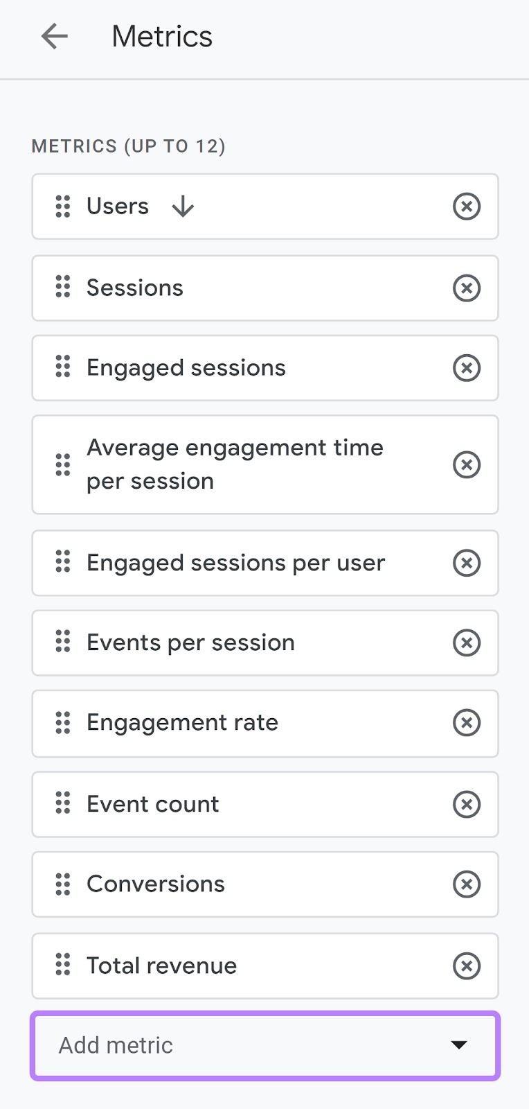 “Add metric” tract  highlighted astatine  the bottommost  of metrics list