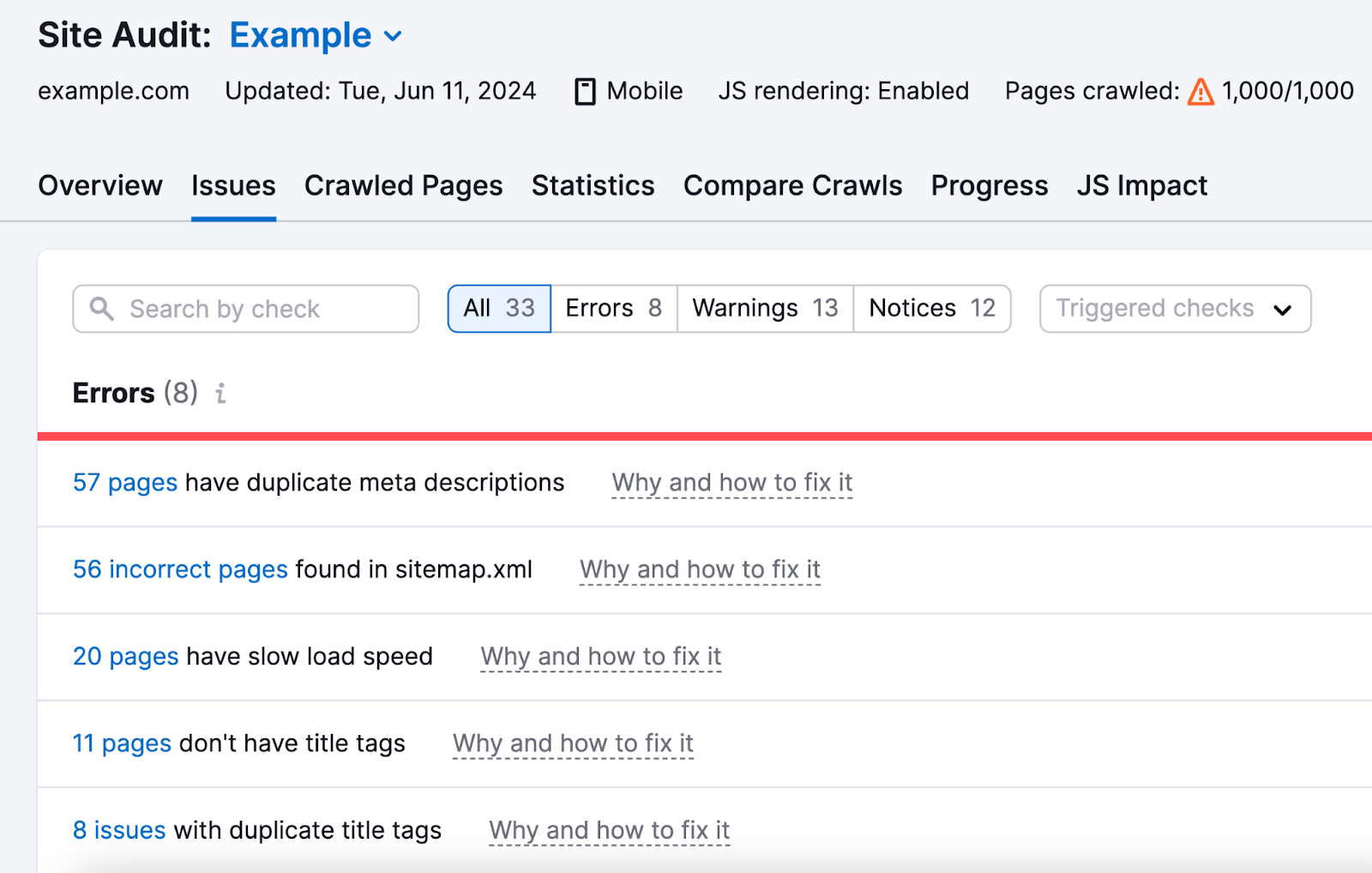 semrush's site audit tool lists seo errors to be fixed