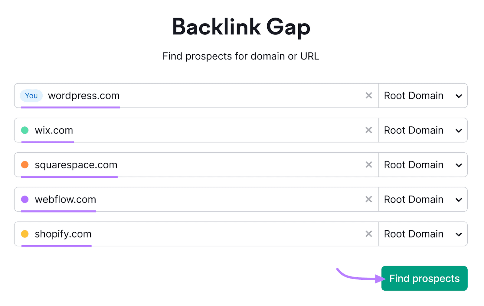 Backlink Gap con wordpress.com introducido como dominio junto con 4 competidores.