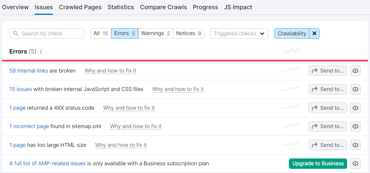 A list of crawlability errors